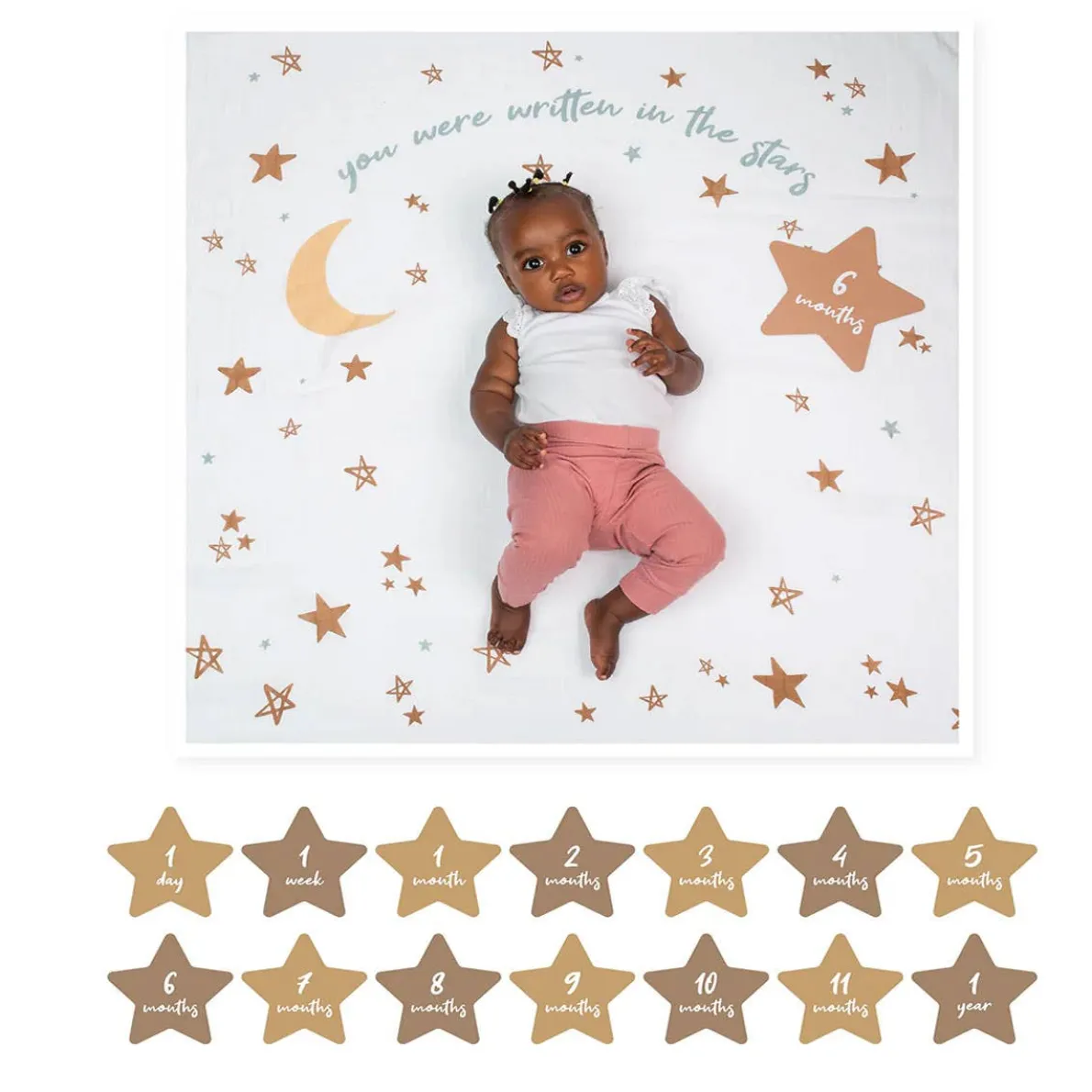 Baby's 1st Year Milestone Blanket