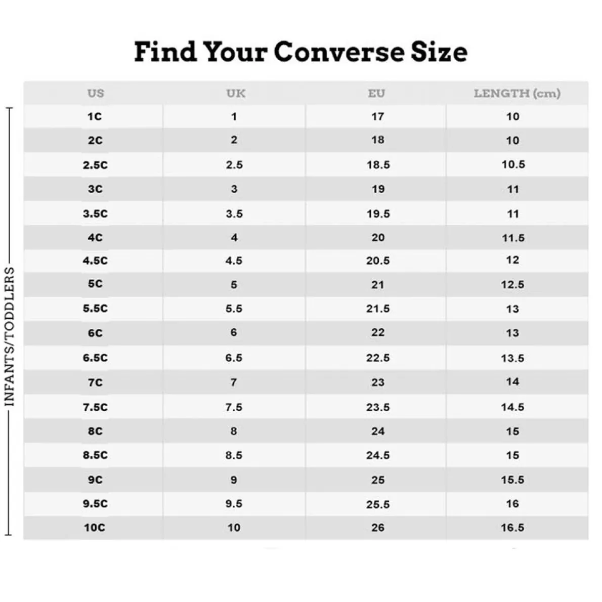 Chuck Taylor All Star 2V OX (Core)