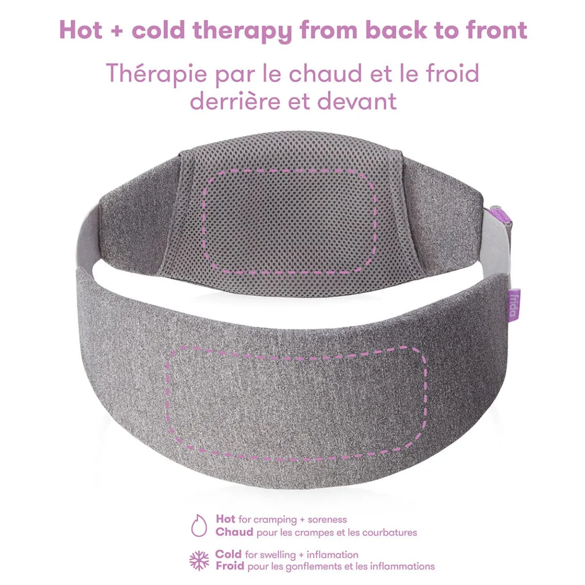 C-Section Recovery Band