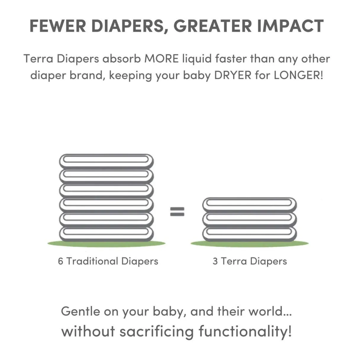 Diapers Size 2 (Infant)
