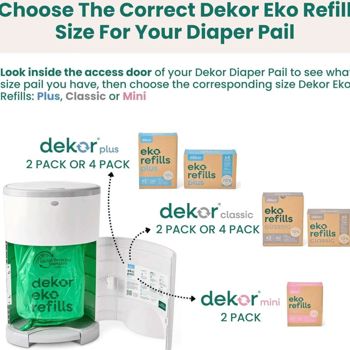 Eko Plus Gift Set