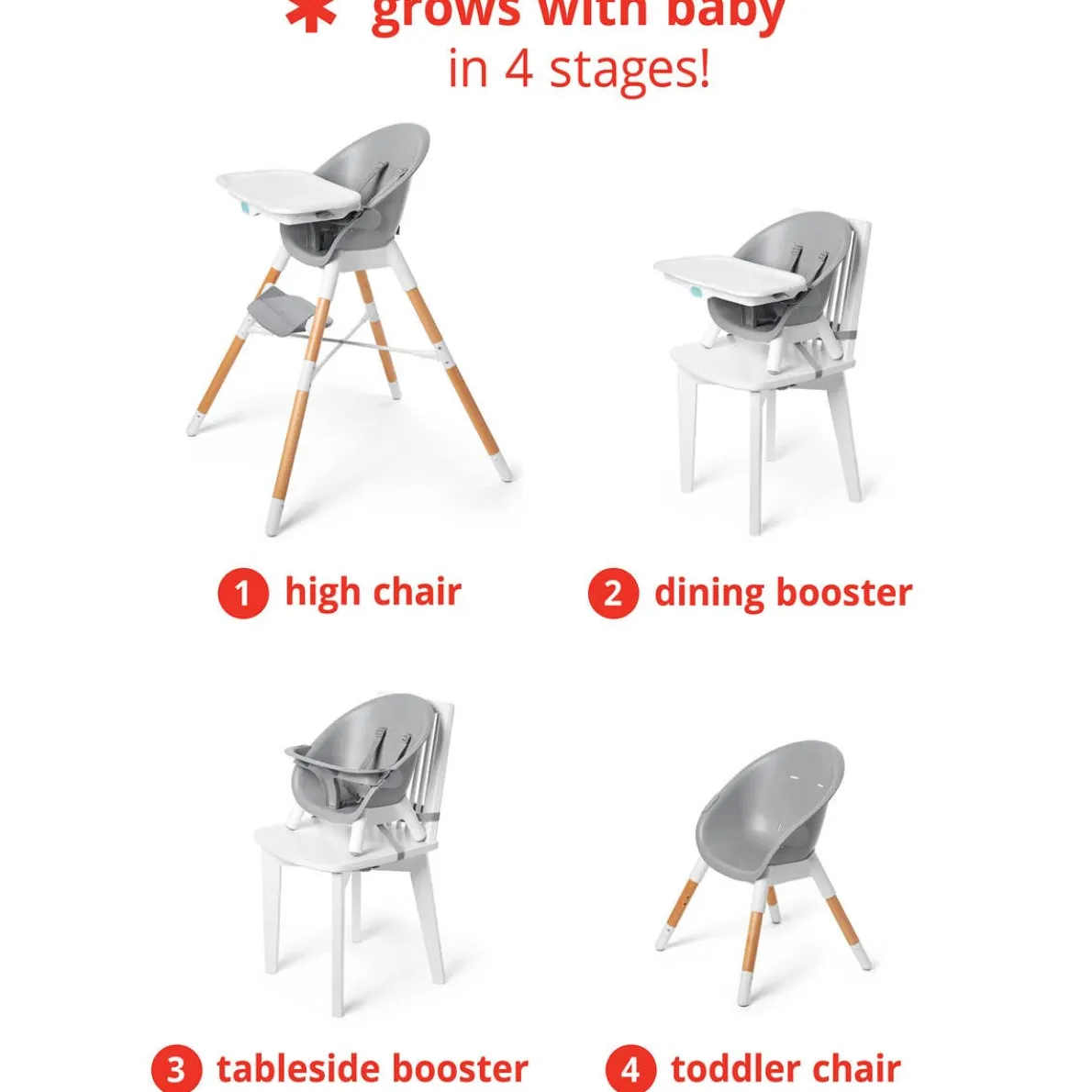EON 4-in-1 Multi-Stage High Chair