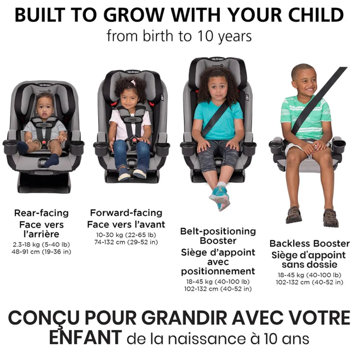 EverSlim All-in-One Car Seat