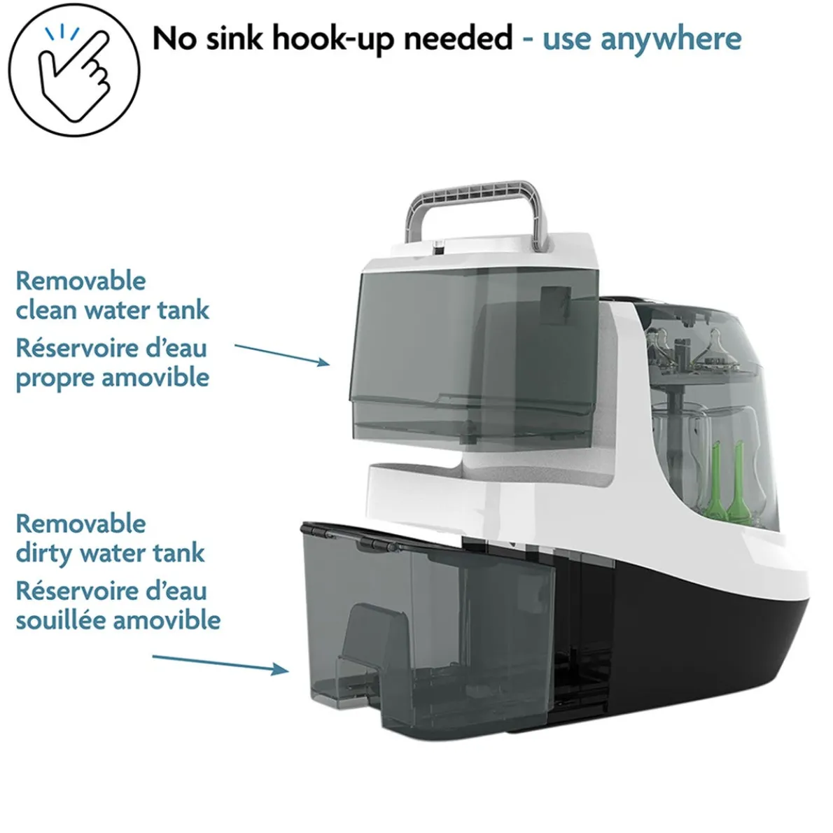 Formula Pro Advance + Bottle Washer Pro