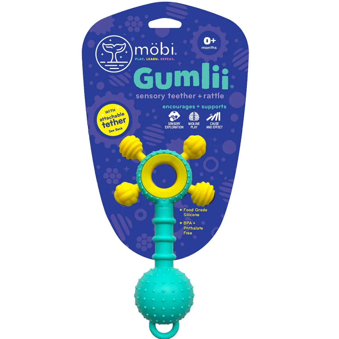 Gumlii