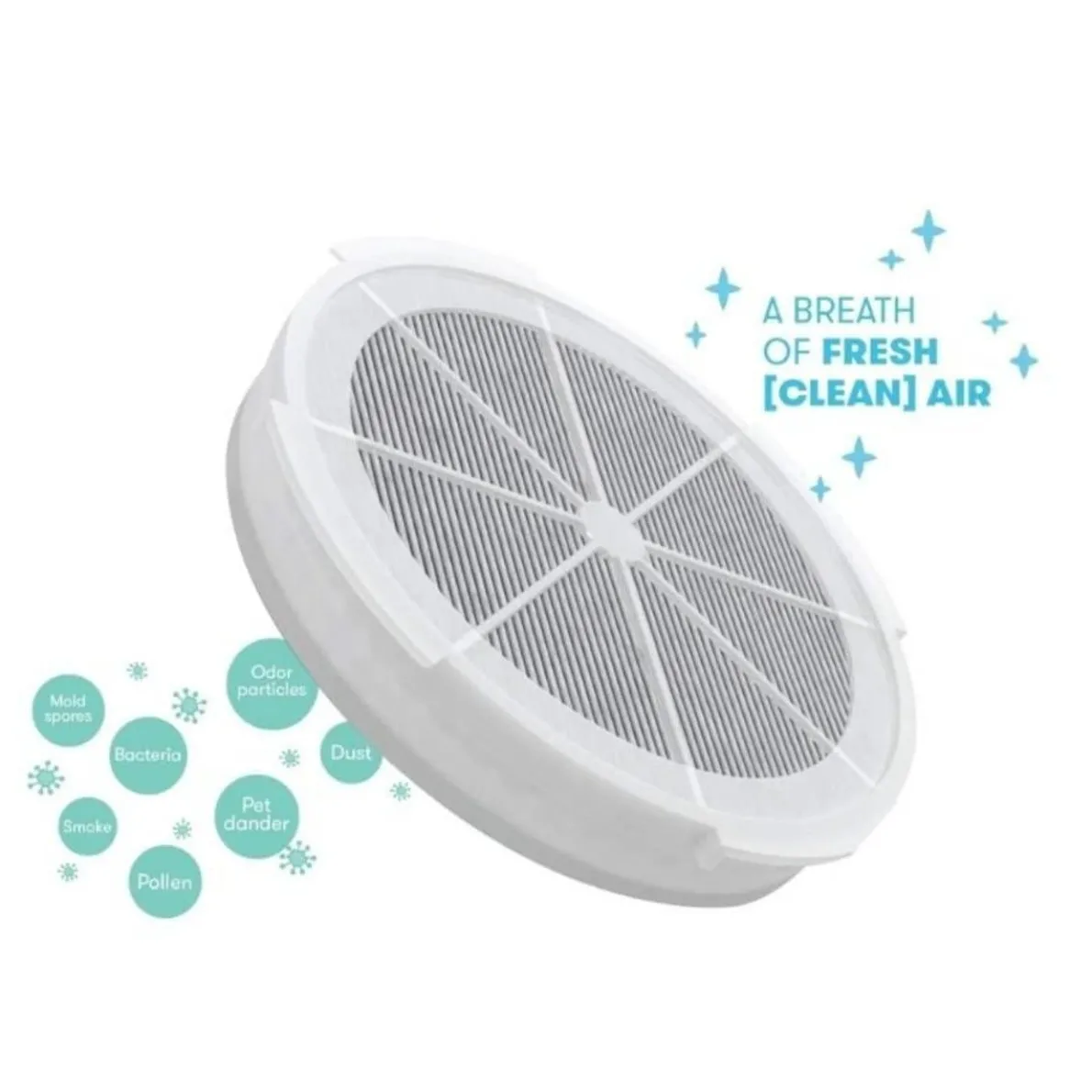 3-in-1 Air Purifier Replacement Filter