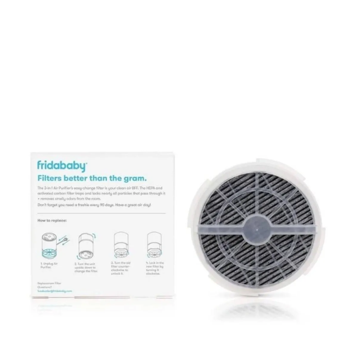 3-in-1 Air Purifier Replacement Filter