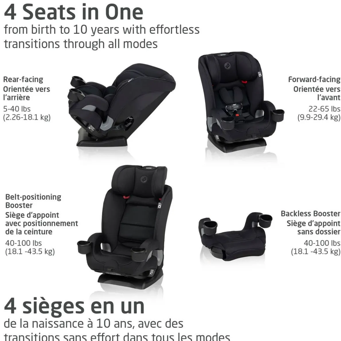 Kani All-in-One Car Seat