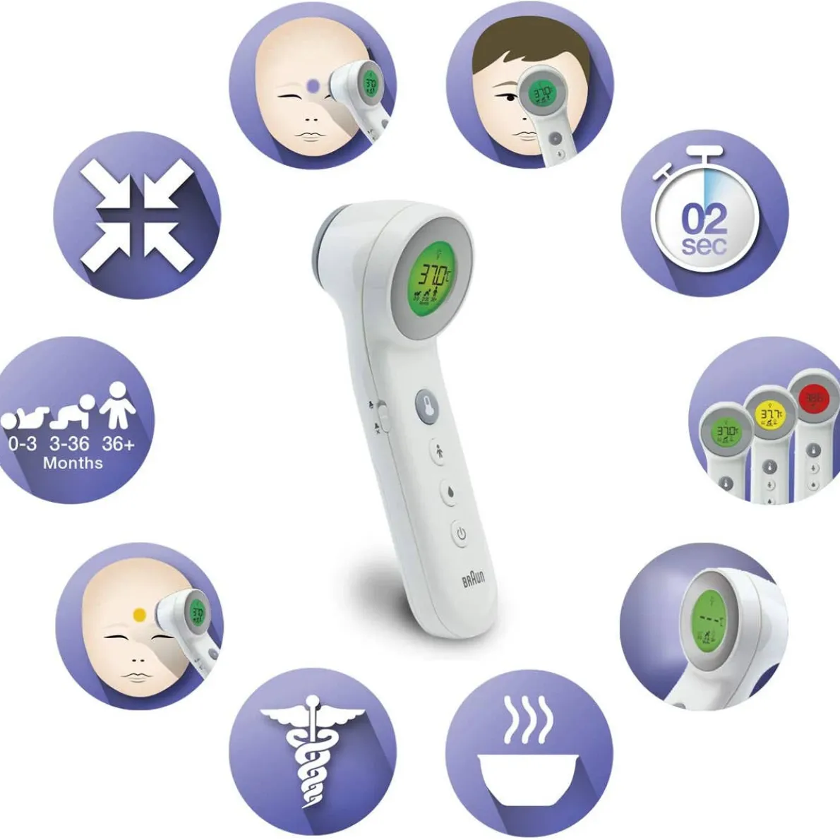 No Touch + Forehead Thermometer