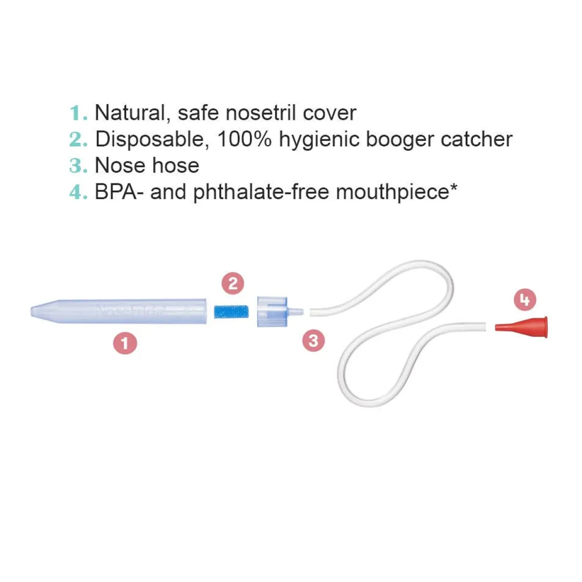 NoseFrida the Snotsucker