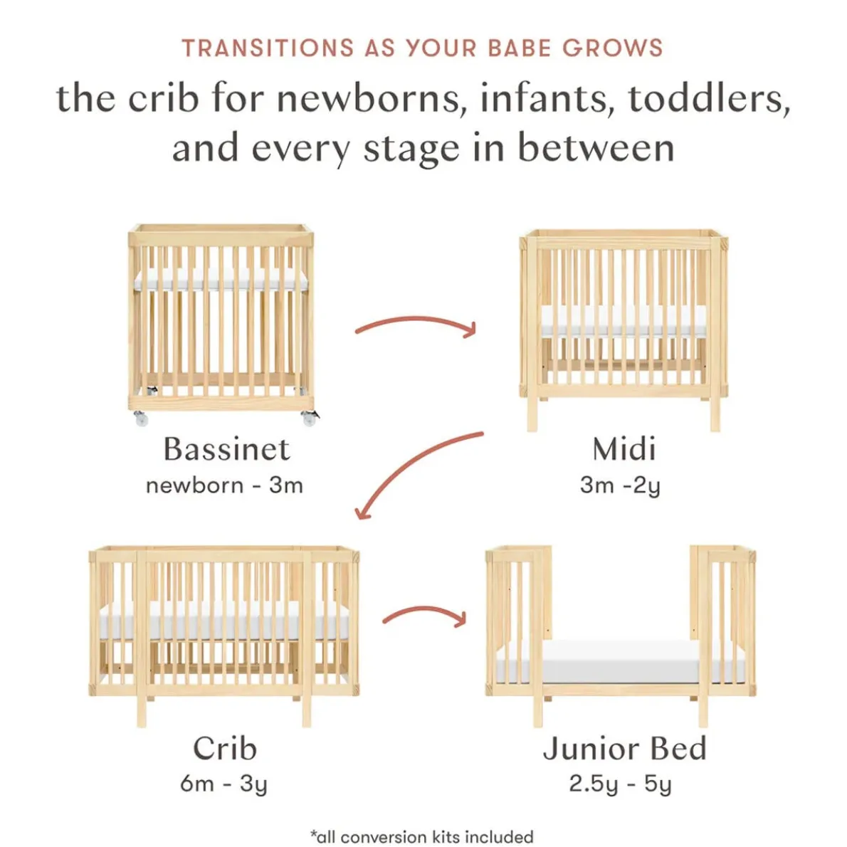 Pogo 8-in-1 Crib with All-Stages Conversion Kits