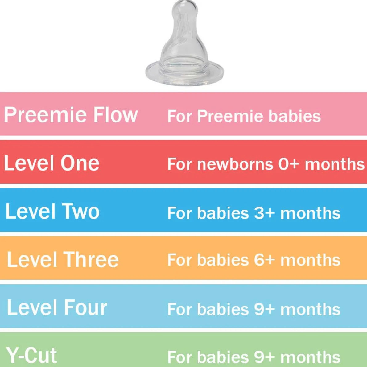 Preemie Flow Silicone Nipple (2 Pack)