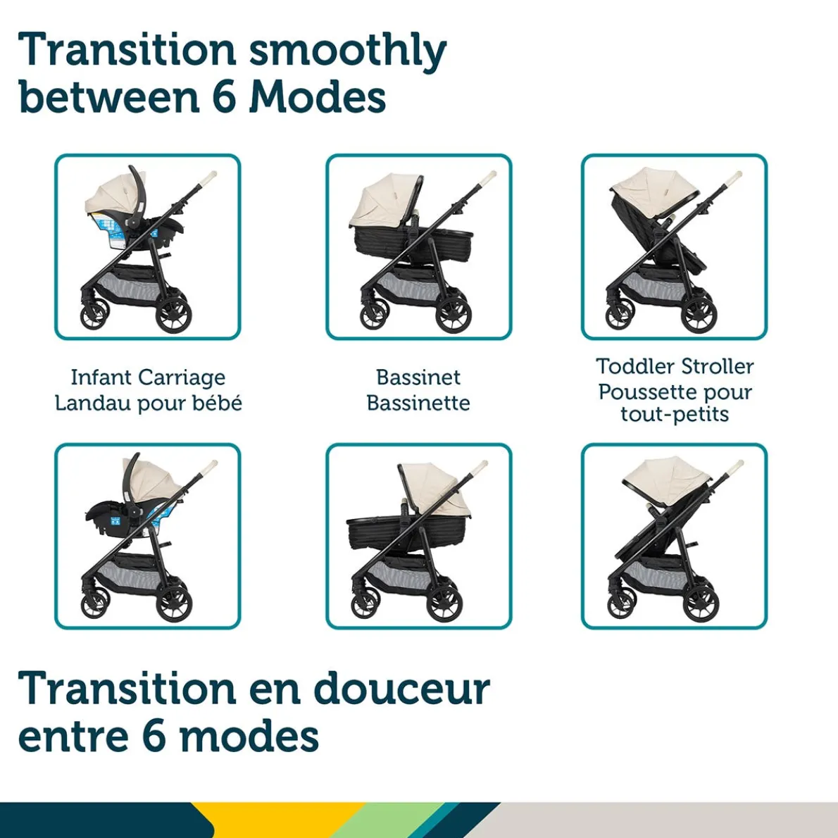 Raya 6-in-1 Travel System