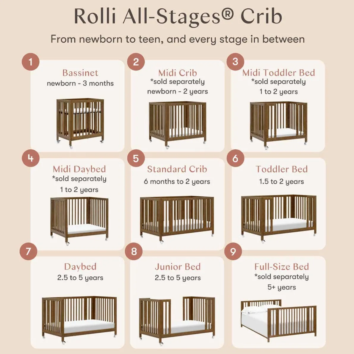 Rolli 9-in-1 All-Stages Crib