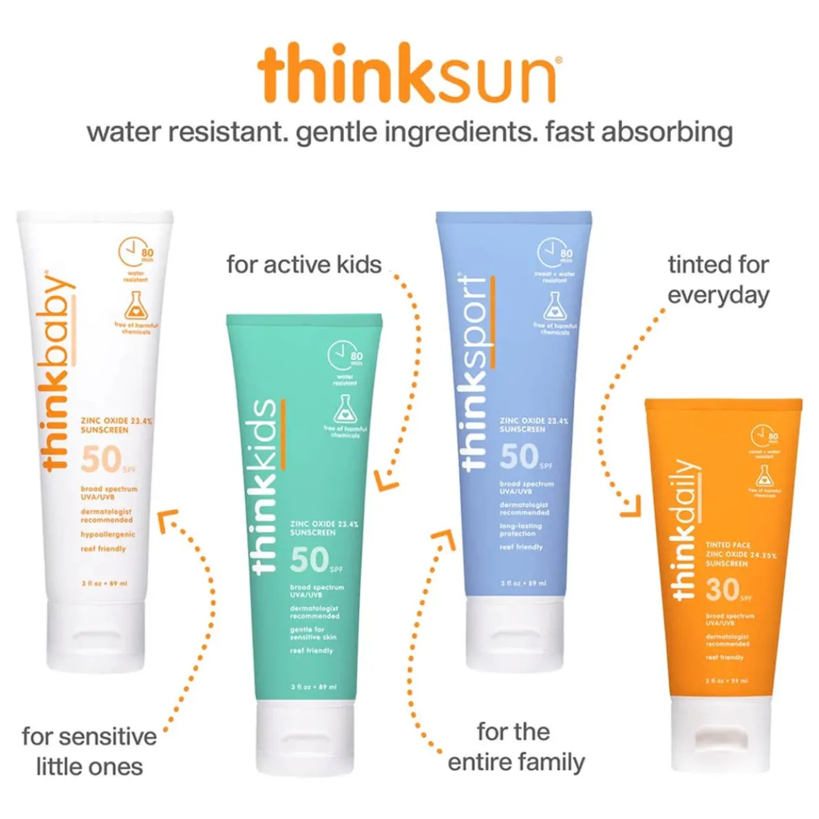 Safe Sunscreen (3 oz)