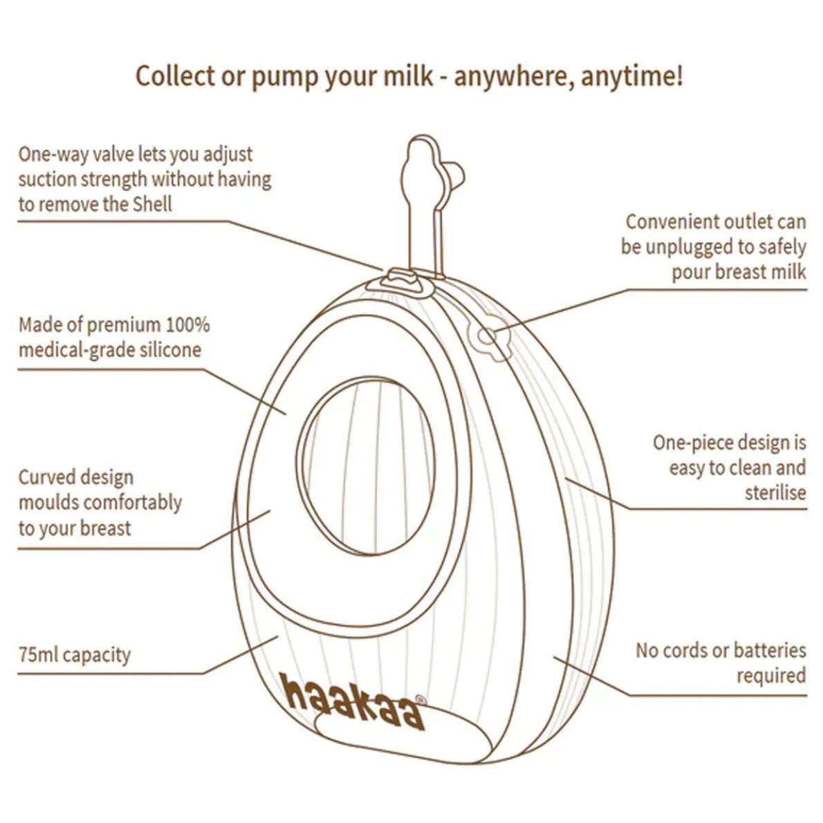 Shell Wearable Silicone Breast Pump (75 mL)