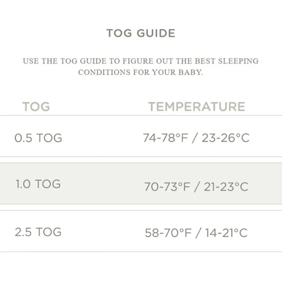 Toddler Cozy Cloud Blanket (2.5 TOG)