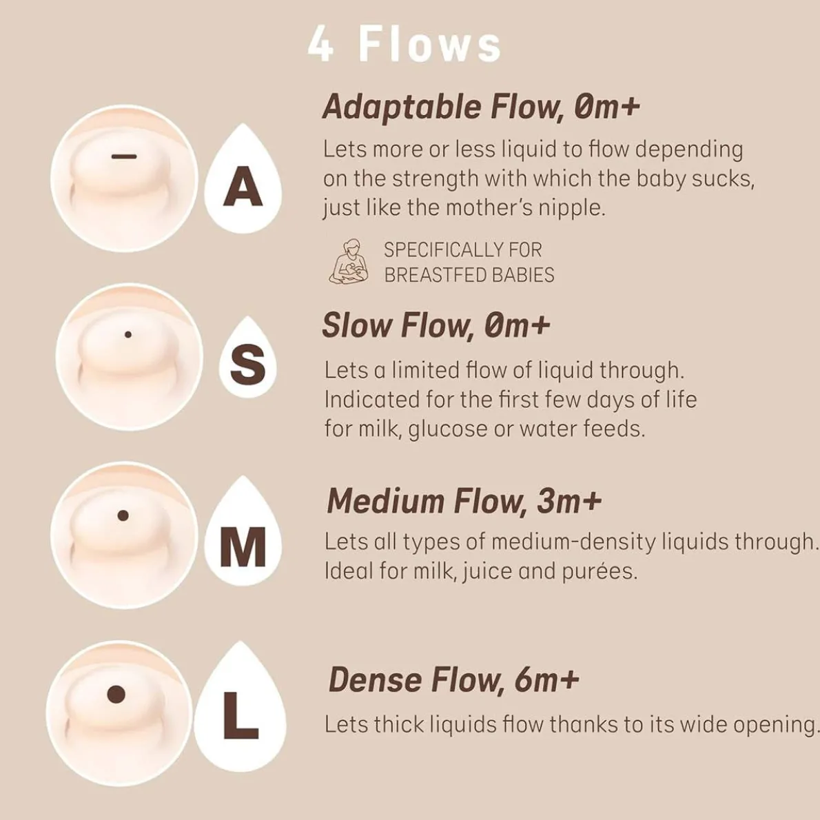 Zero.Zero Anti Colic Bottle (9 oz)