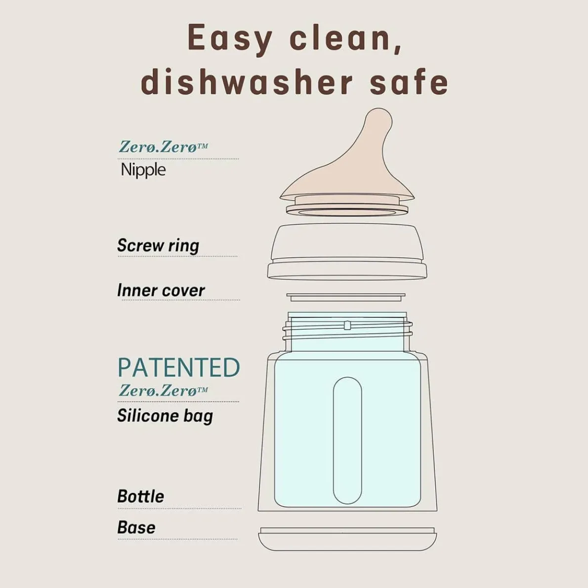 Zero.Zero Anti Colic Bottle (9 oz)