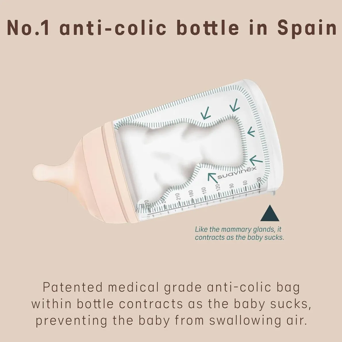 Zero.Zero Anti Colic Bottle (6 oz)